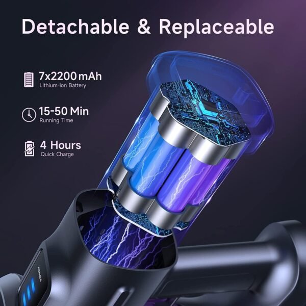 Lubluelu Cordless Stick Vacuum Cleaner, Lightweight 235W Brushless Motor