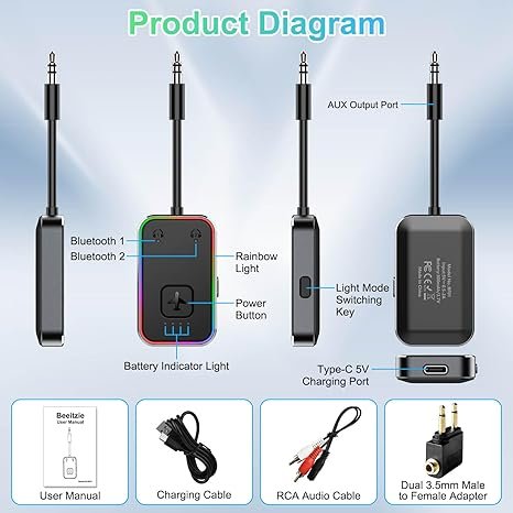 2025 Beeitzie Ultra Airplane Bluetooth 5.4 Transmitter for All Headphones